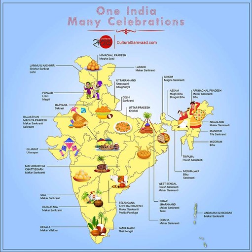 マカールサンクランティ